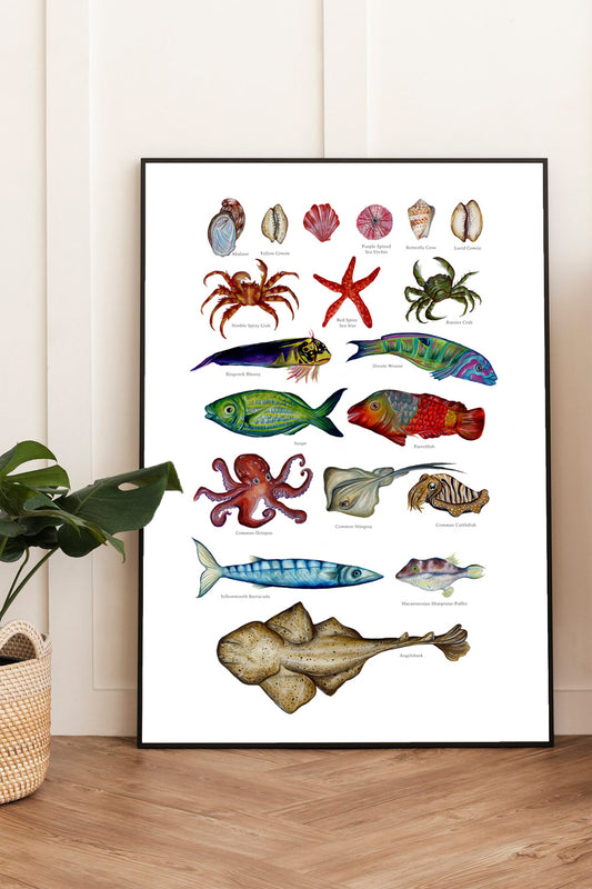 The Canary Islands Fine Art Print